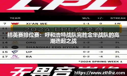 精英赛排位赛：呼和浩特战队完胜金华战队的高潮迭起之战