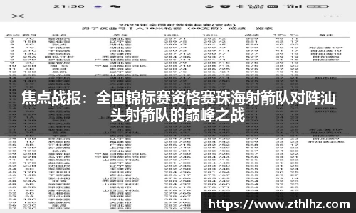 焦点战报：全国锦标赛资格赛珠海射箭队对阵汕头射箭队的巅峰之战